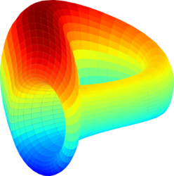 Curve DAO logo