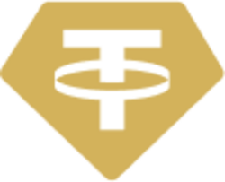 Tether Gold logo